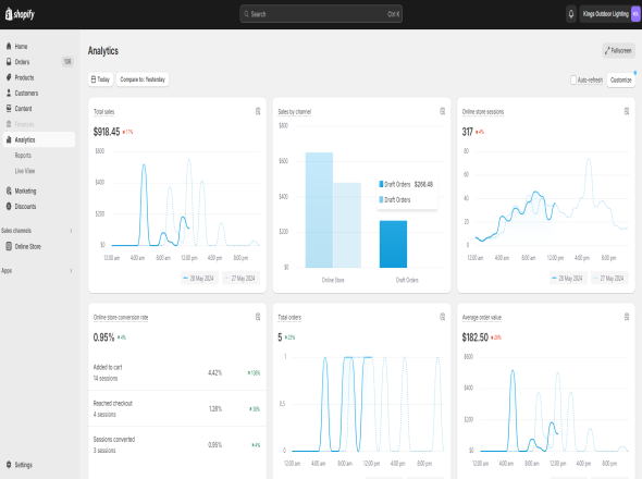 portfolio